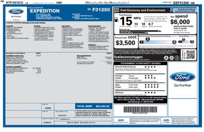 2014 Ford Expedition XLT