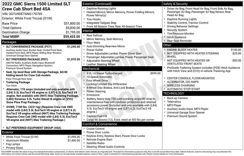 2022 GMC Sierra 1500 Limited SLT