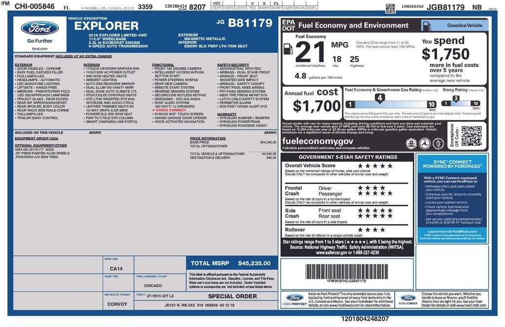 2018 Ford Explorer Limited