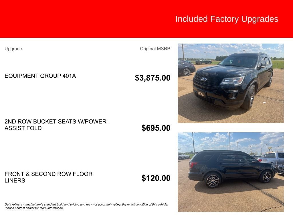 2018 Ford Explorer Sport