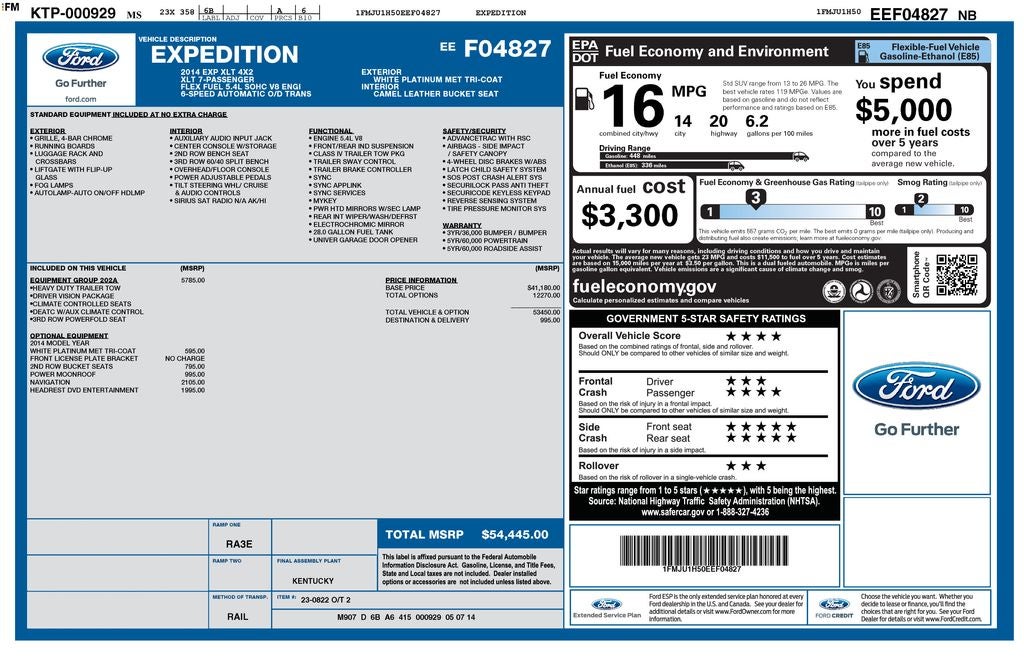 2014 Ford Expedition XLT