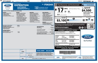 2015 Ford Expedition Limited