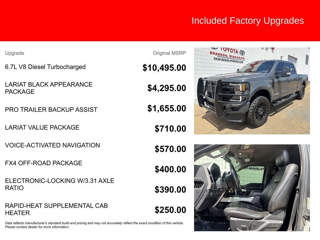 2021 Ford F-250SD Lariat