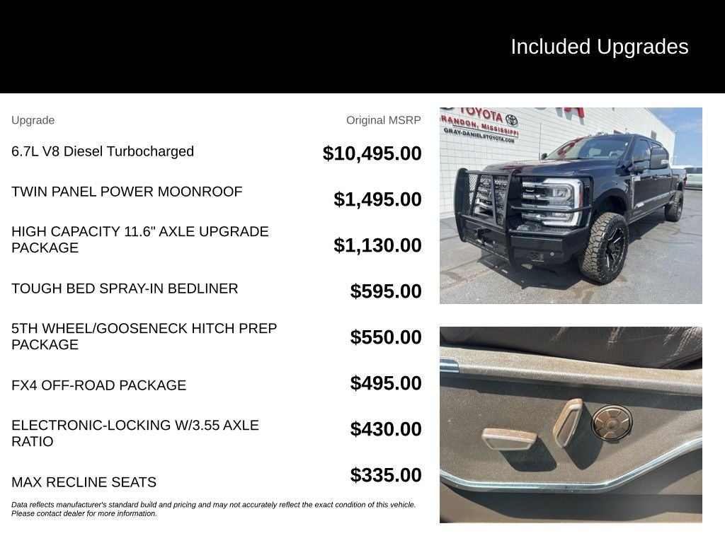 2024 Ford F-250SD King Ranch