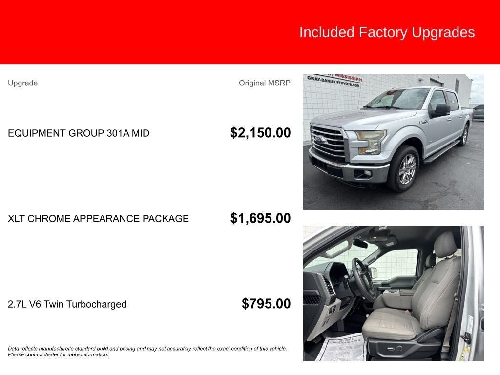 2015 Ford F-150 XLT
