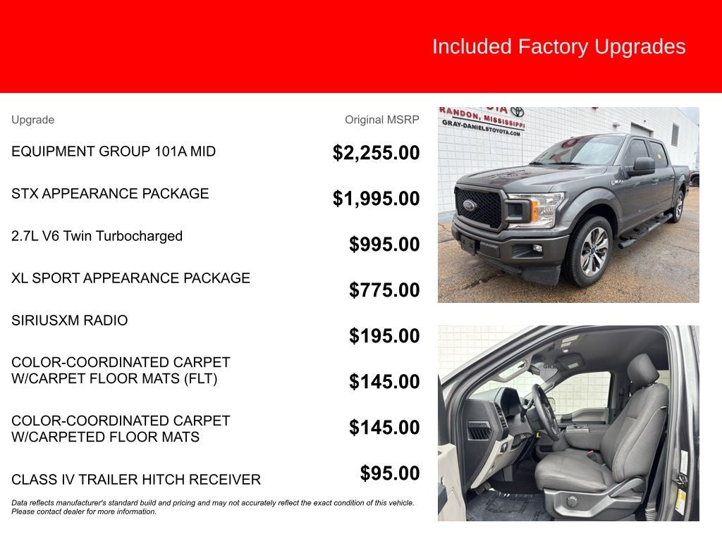 2019 Ford F-150 XL