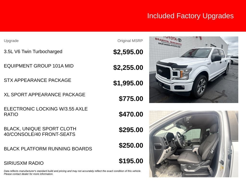 2019 Ford F-150 XL