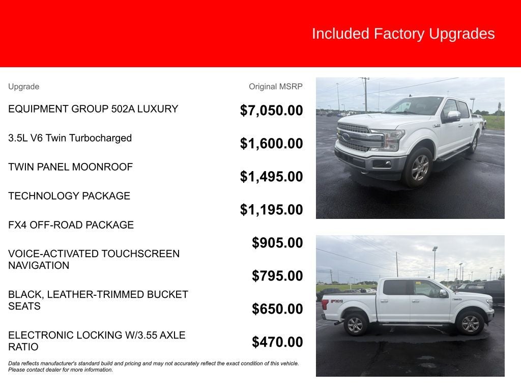 2019 Ford F-150 Lariat