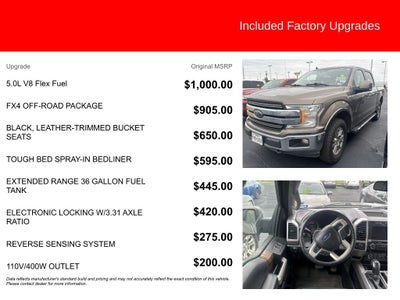 2019 Ford F-150 Lariat
