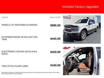 2019 Ford F-150 King Ranch