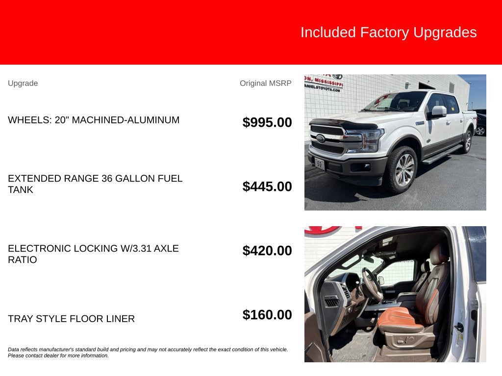 2019 Ford F-150 King Ranch