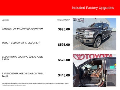 2019 Ford F-150 King Ranch