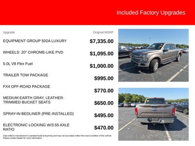 2018 Ford F-150 Lariat