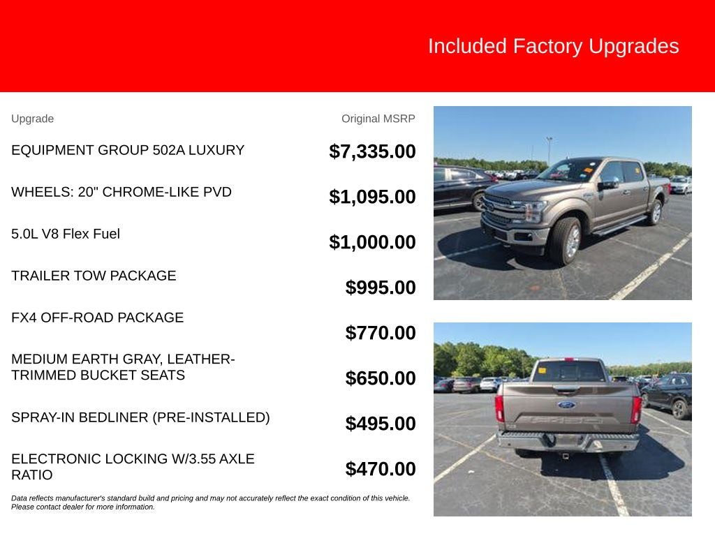 2018 Ford F-150 Lariat