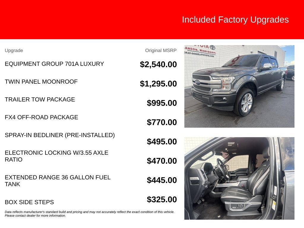 2018 Ford F-150 Platinum