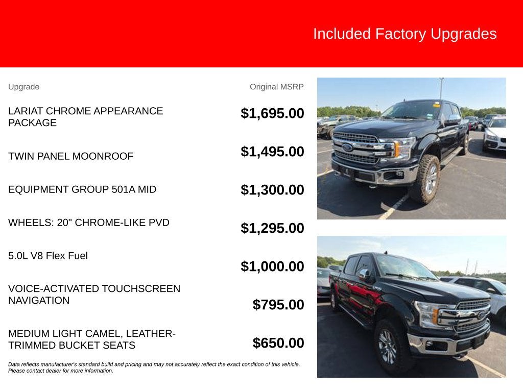2020 Ford F-150 Lariat