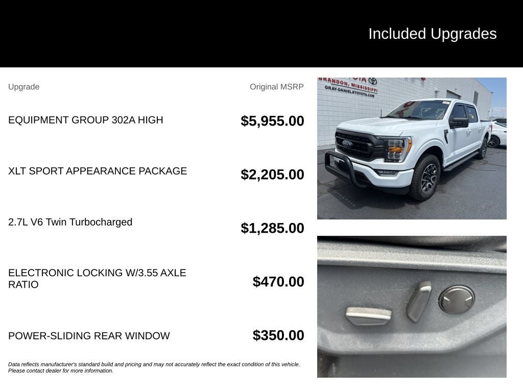 2023 Ford F-150 XLT