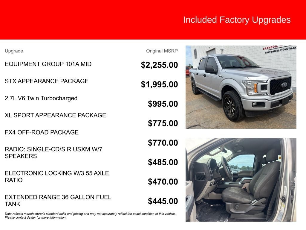 2018 Ford F-150 XL