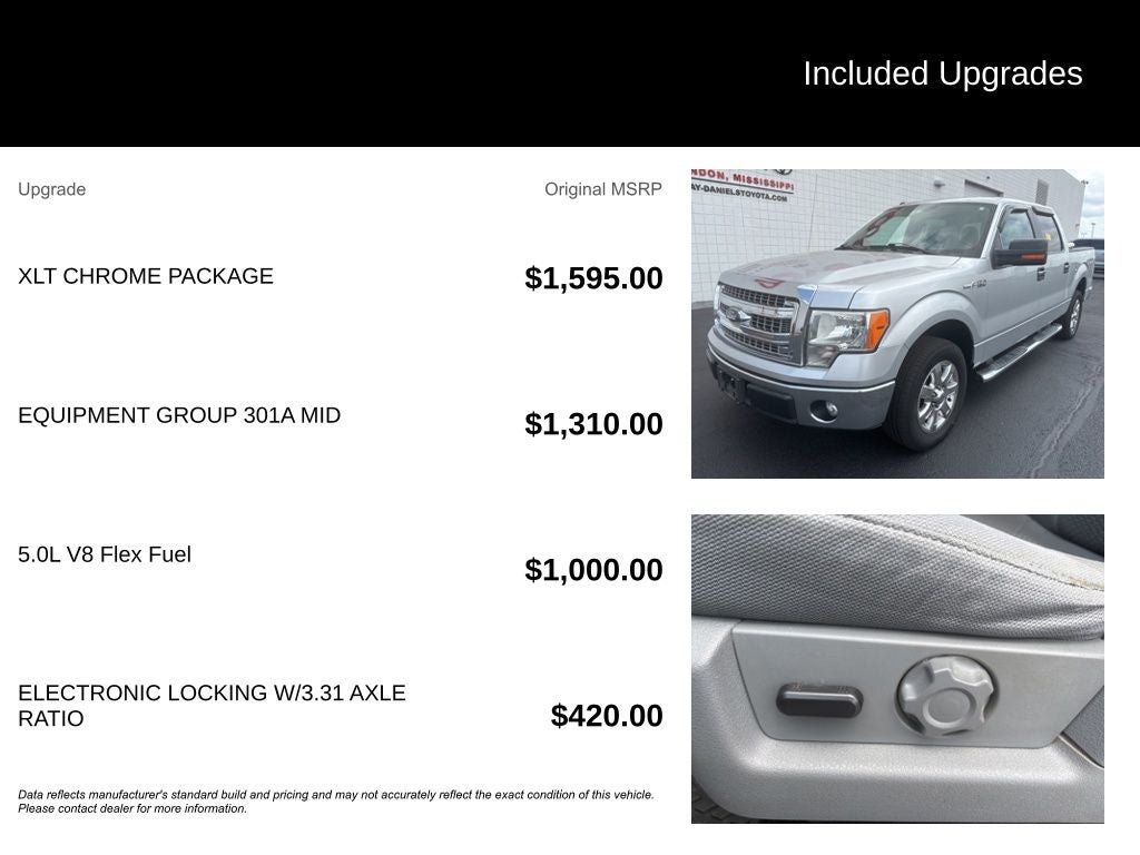 2014 Ford F-150 XLT