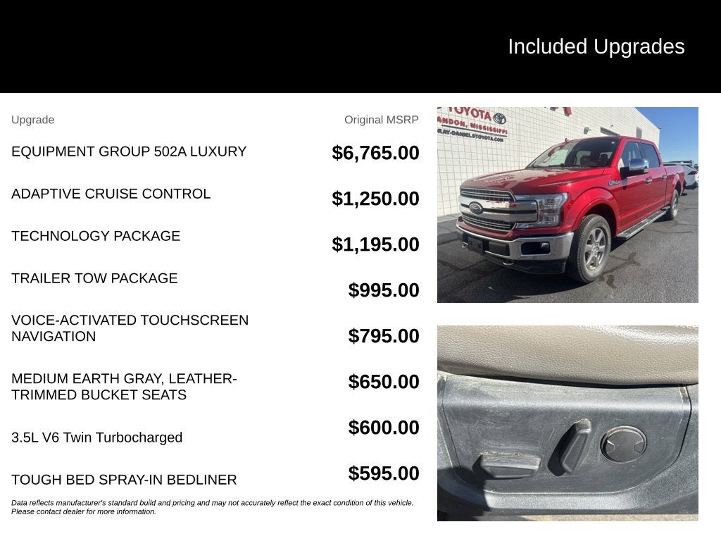 2020 Ford F-150 Lariat