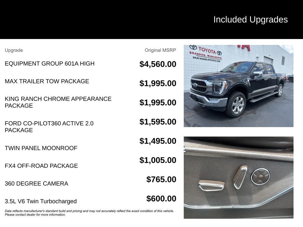 2021 Ford F-150 King Ranch
