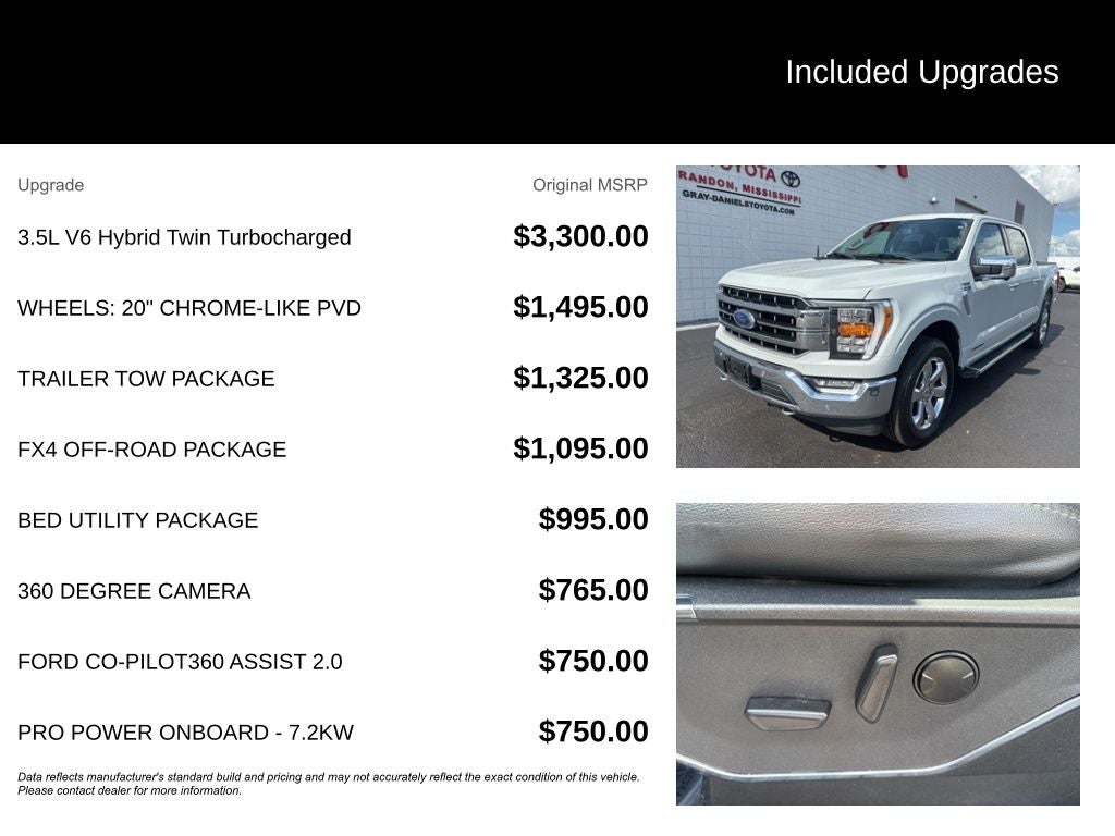2023 Ford F-150 Lariat