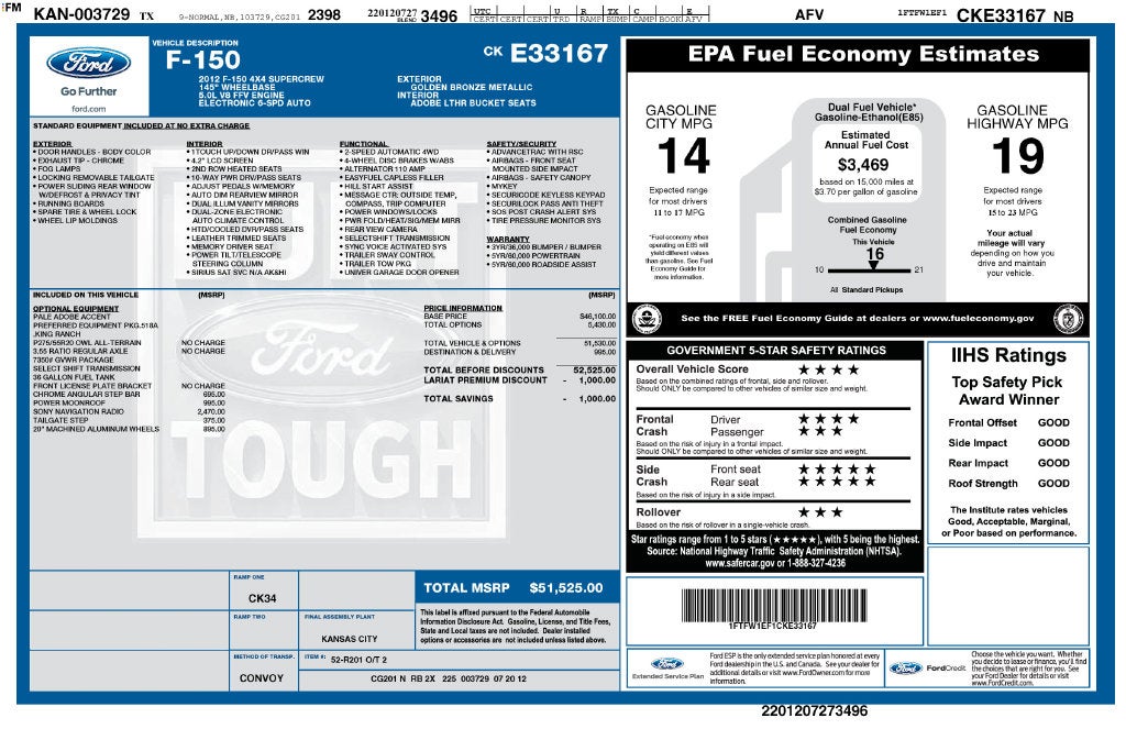 2012 Ford F-150 King Ranch