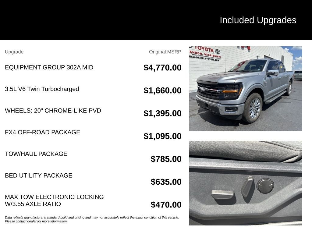 2024 Ford F-150 XLT