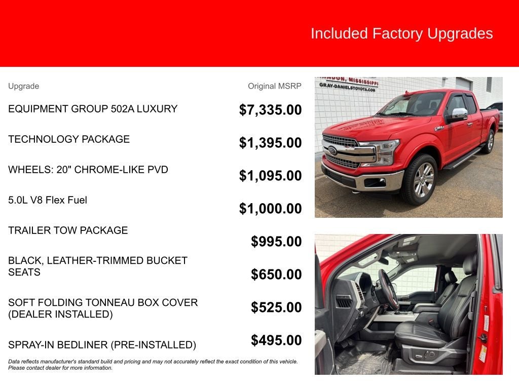 2018 Ford F-150 Lariat