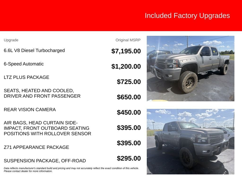 2012 Chevrolet Silverado 3500HD LTZ