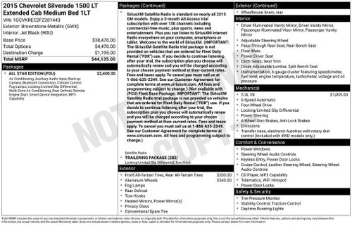 2015 Chevrolet Silverado 1500 LT LT1
