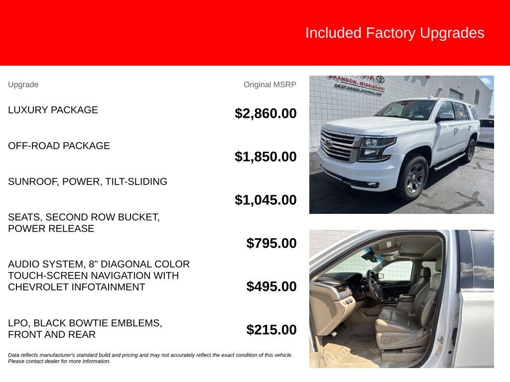 2019 Chevrolet Tahoe LT Z71