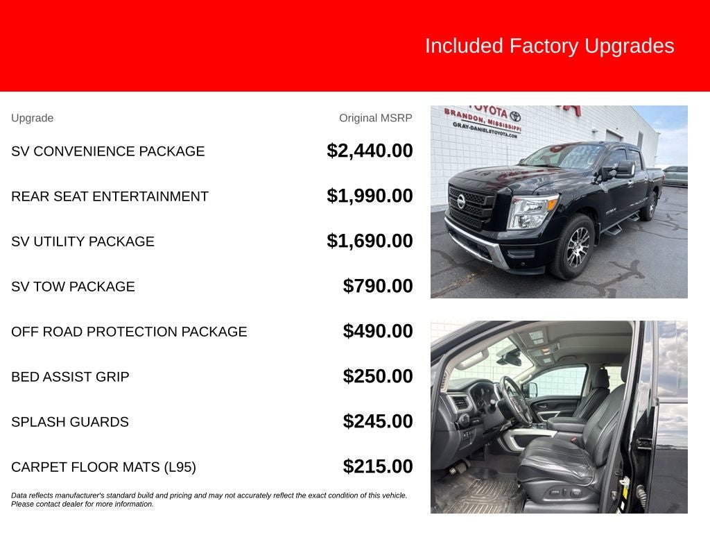 2021 Nissan Titan SV