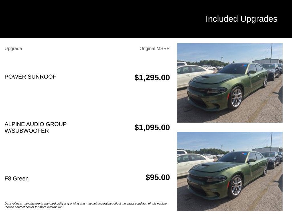 2022 Dodge Charger GT Daytona Edition