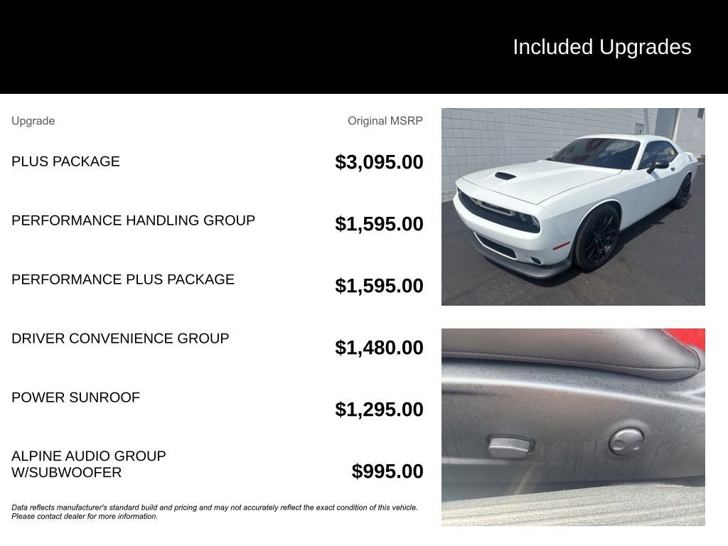 2022 Dodge Challenger R/T
