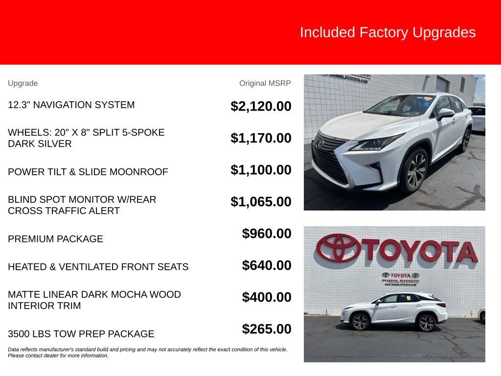 2017 Lexus RX 350