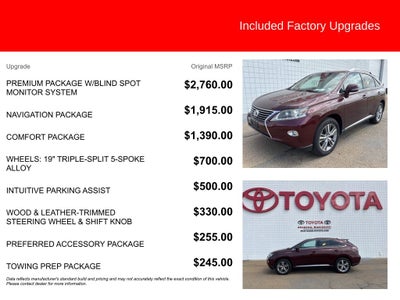 2015 Lexus RX 350