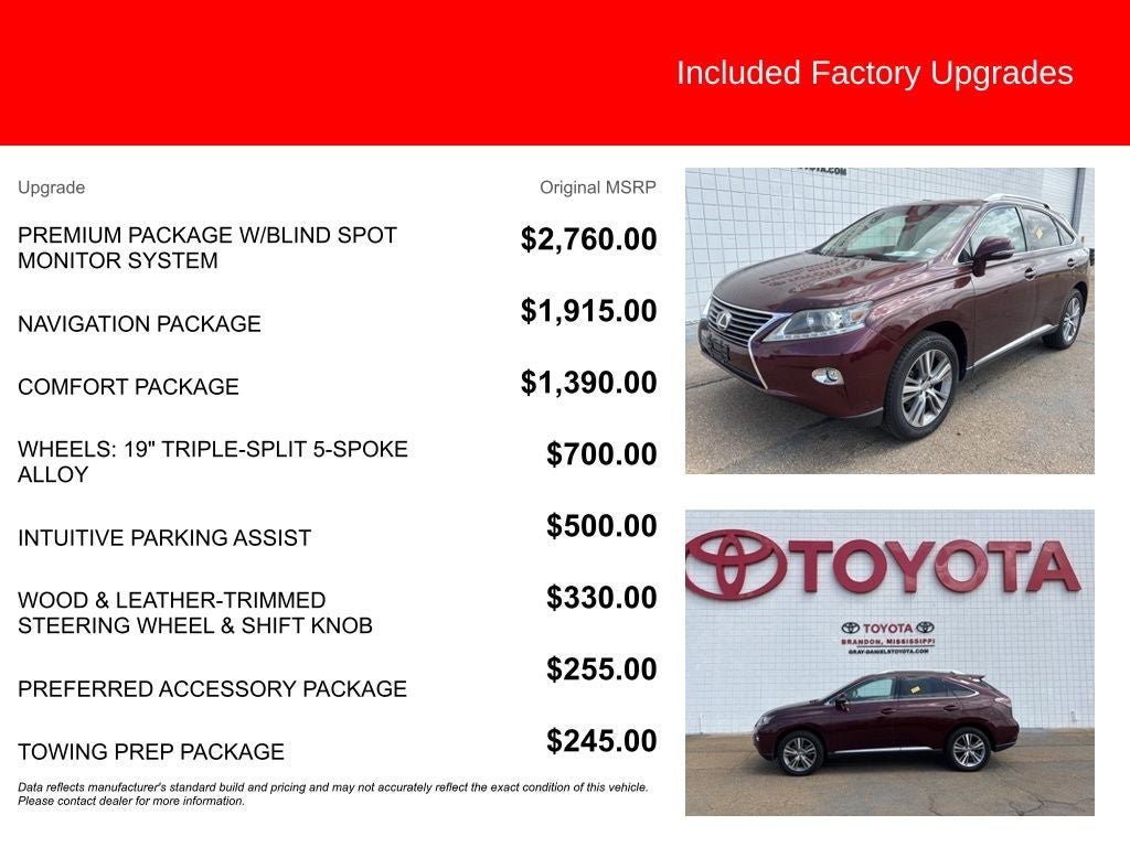 2015 Lexus RX 350