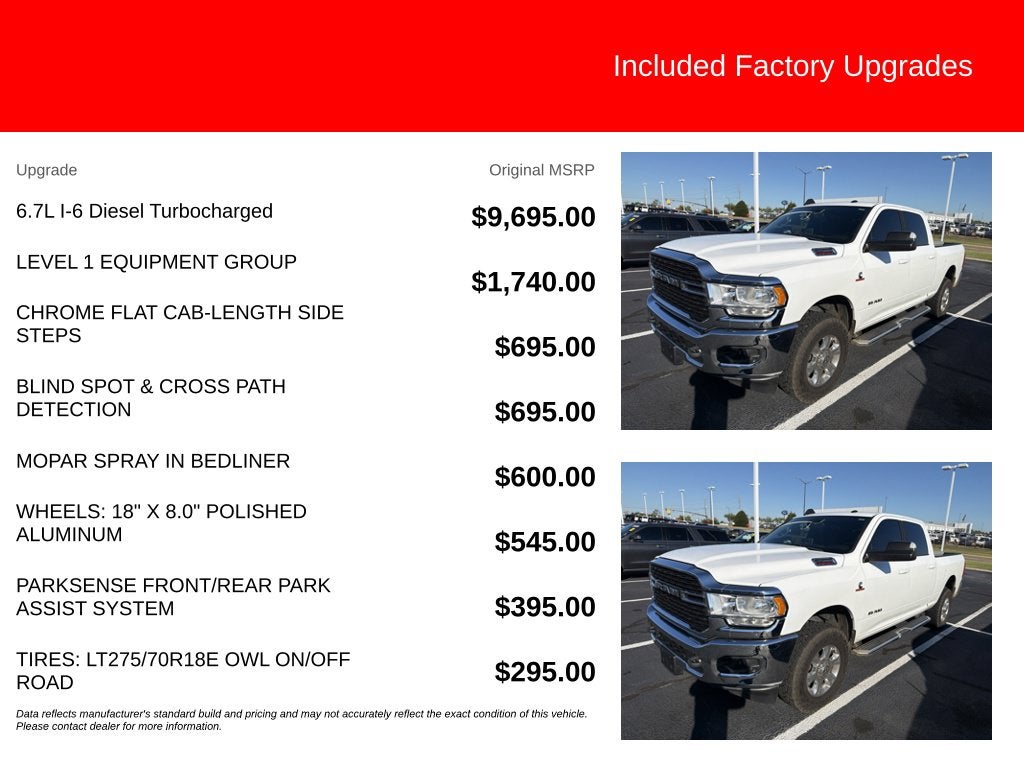 2022 RAM 2500 Big Horn