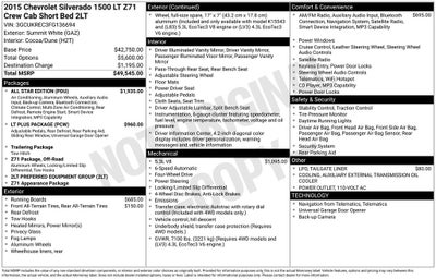 2015 Chevrolet Silverado 1500 LT LT2