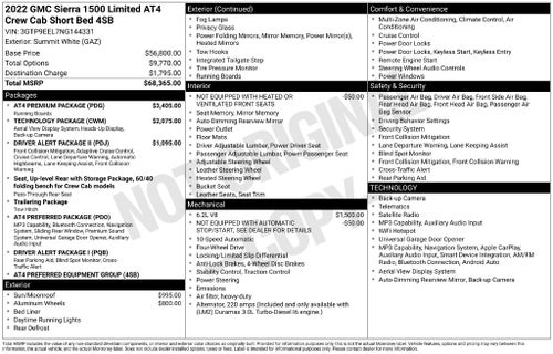 2022 GMC Sierra 1500 Limited AT4