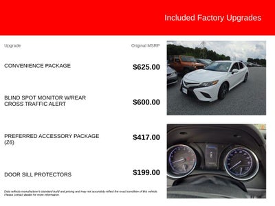 2018 Toyota Camry SE
