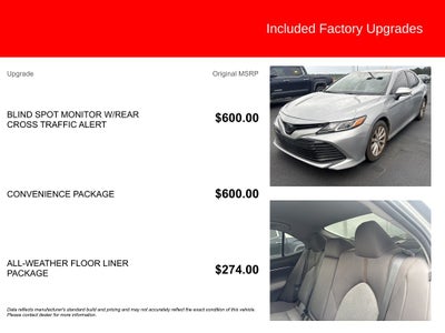 2019 Toyota Camry LE