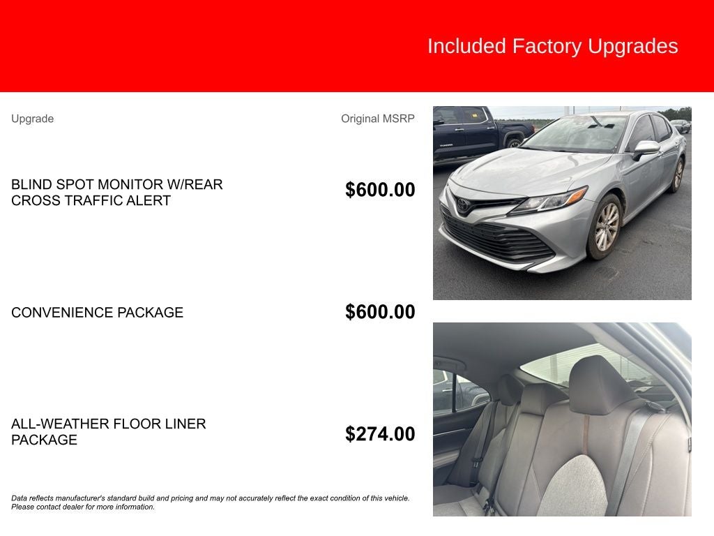 2019 Toyota Camry LE