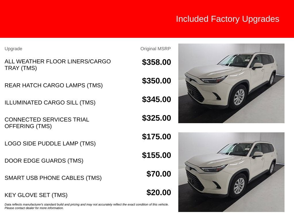 2024 Toyota Grand Highlander XLE