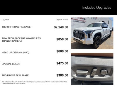 2025 Toyota Tundra 1794