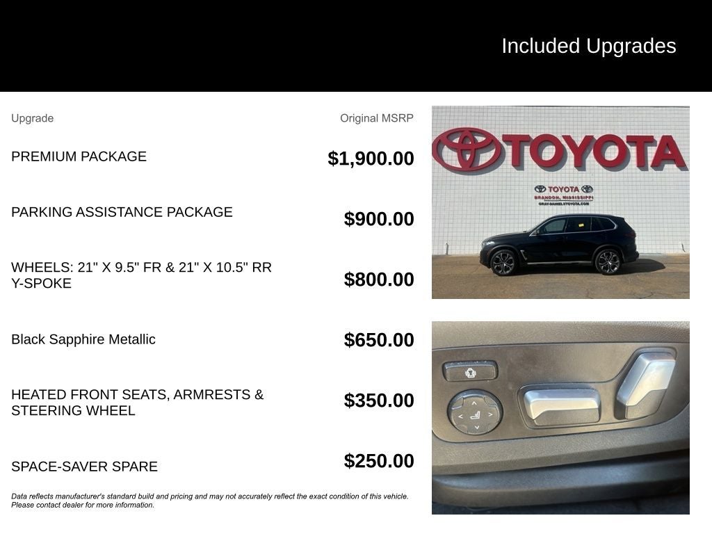 2025 BMW X5 sDrive40i