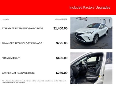 2021 Toyota Venza Limited