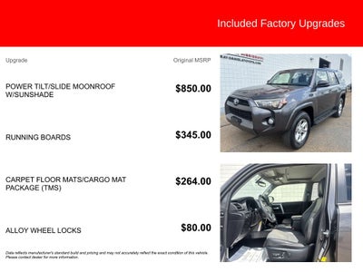 2019 Toyota 4Runner SR5 Premium