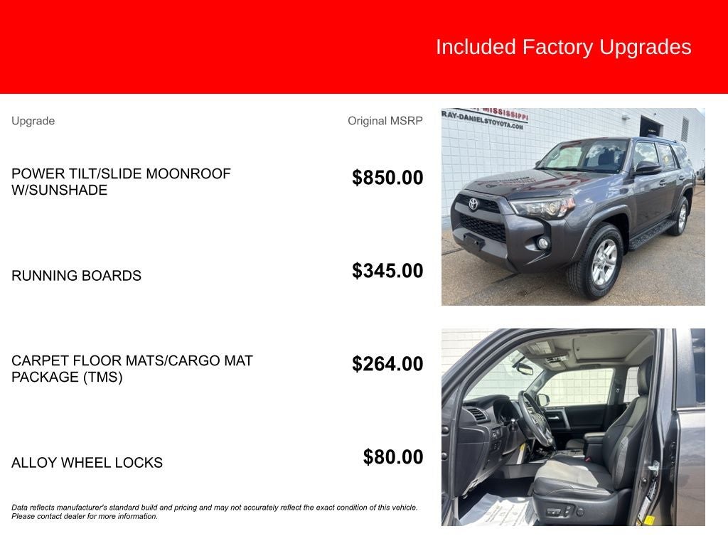 2019 Toyota 4Runner SR5 Premium
